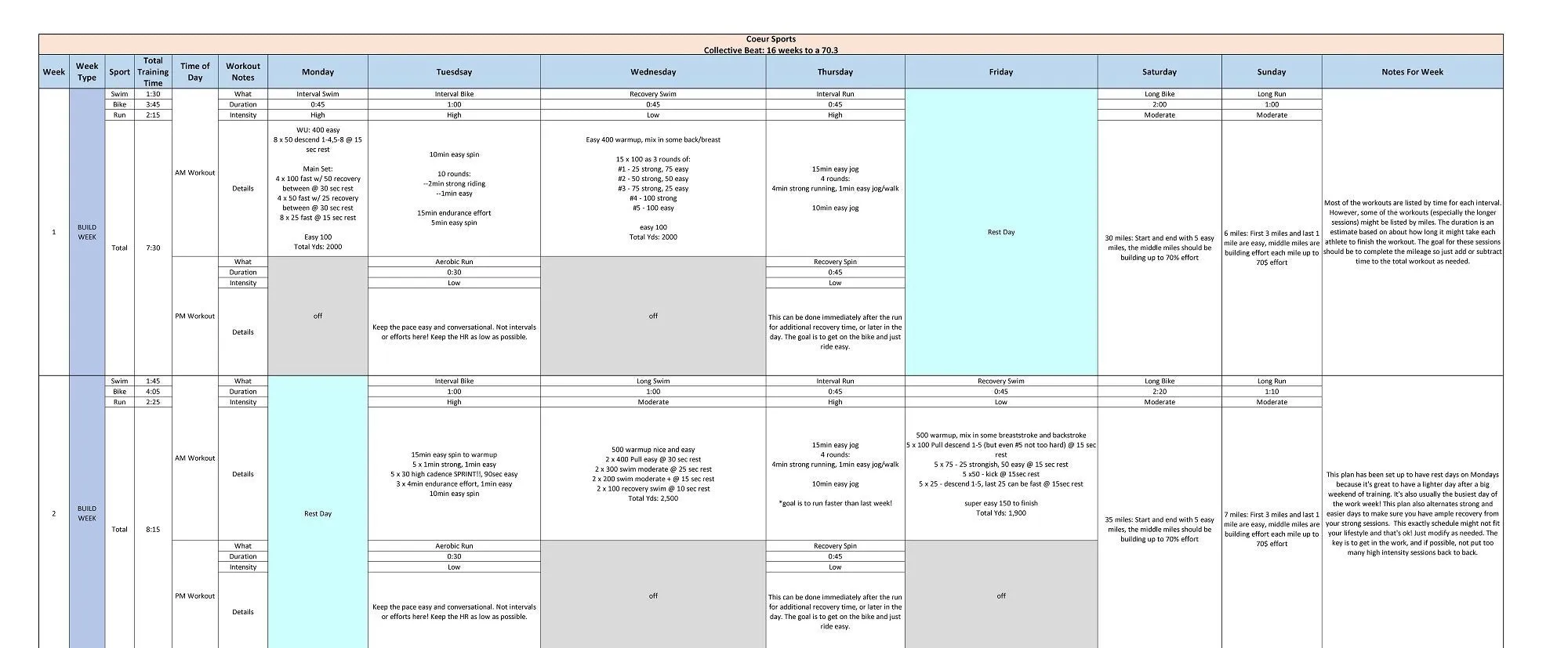 Half Iron Distance Triathlon Training Plan: Women's 16 week